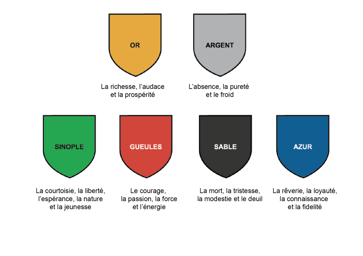 des garcons sneakers